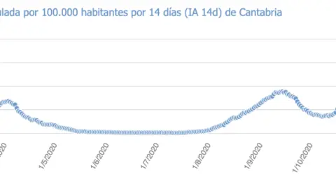 Captura de pantalla 2020-11-15 a las 18.25.34