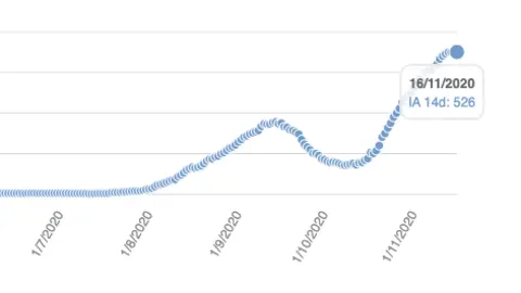Captura de pantalla 2020-11-17 a las 20.47.39