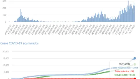 Captura de pantalla 2020-11-19 a las 18.32.48