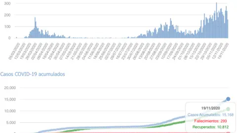 Captura de pantalla 2020-11-20 a las 17.15.02
