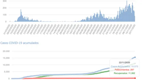 Captura de pantalla 2020-11-23 a las 17.13.25