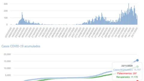 Captura de pantalla 2020-11-24 a las 17.06.49
