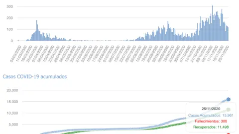 Captura de pantalla 2020-11-26 a las 17.46.37