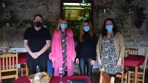 Programa pr&aacute;cticas Pi&eacute;lagos