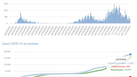 Captura de pantalla 2020-12-14 a las 17.36.44