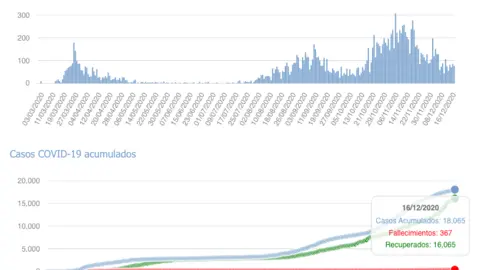Captura de pantalla 2020-12-17 a las 17.04.02