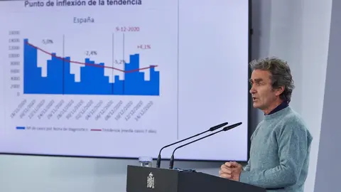 El director del Centro de Coordinaci&oacute;n de Alertas y Emergencias Sanitarias (CCAES), Fernando Sim&oacute;n, este jueves 17 de diciembre.