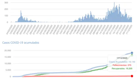 Captura de pantalla 2020-12-18 a las 17.16.00