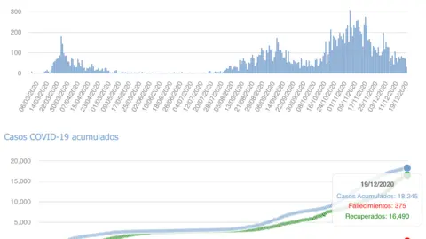 Captura de pantalla 2020-12-20 a las 17.10.22