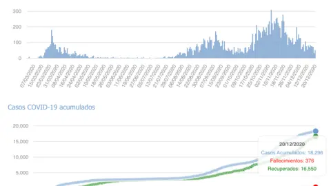 Captura de pantalla 2020-12-21 a las 17.07.31