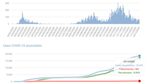 Captura de pantalla 2020-12-26 a las 17.05.53
