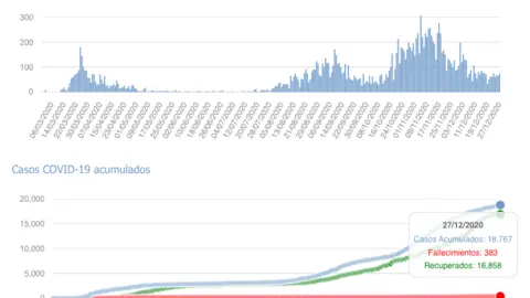 Captura de pantalla 2020-12-28 a las 17.36.54