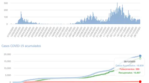 Captura de pantalla 2020-12-29 a las 17.41.37
