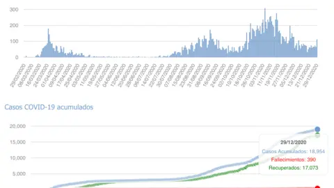 Captura de pantalla 2020-12-30 a las 17.14.01