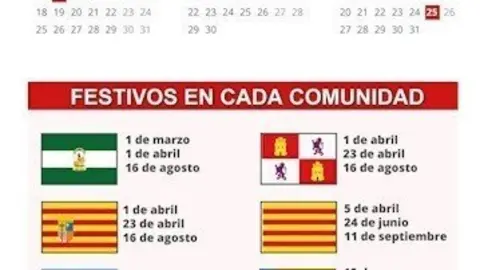 Infograf&iacute;a con calendario laboral para 2021 en Espa&ntilde;a y d&iacute;as espec&iacute;ficos en comunidades aut&oacute;nomas