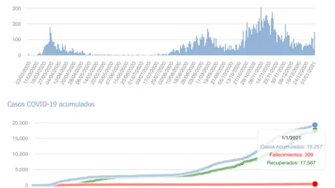 Captura de pantalla 2021-01-02 a las 17.48.53
