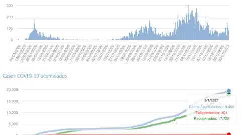 Captura de pantalla 2021-01-04 a las 17.38.43