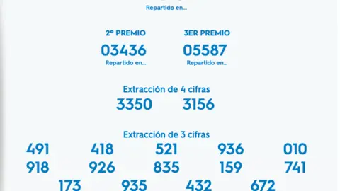 Captura de pantalla 2021-01-06 a las 12.21.29