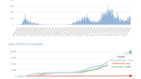 Captura de pantalla 2021-01-07 a las 17.15.00