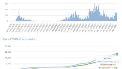 Captura de pantalla 2021-01-11 a las 17.22.58