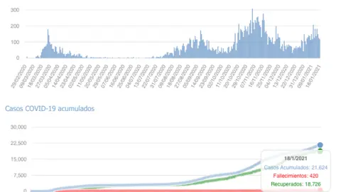 Captura de pantalla 2021-01-19 a las 17.22.51