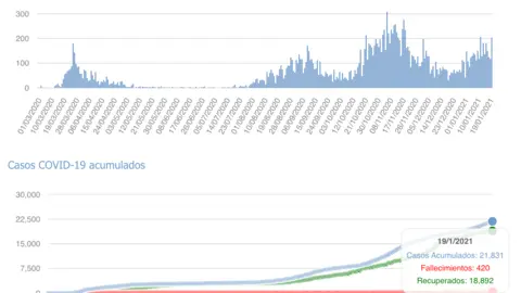 Captura de pantalla 2021-01-20 a las 17.08.27