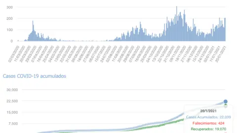 Captura de pantalla 2021-01-21 a las 17.05.04