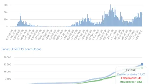 Captura de pantalla 2021-01-24 a las 17.08.20