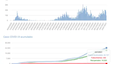 Captura de pantalla 2021-01-25 a las 17.12.56