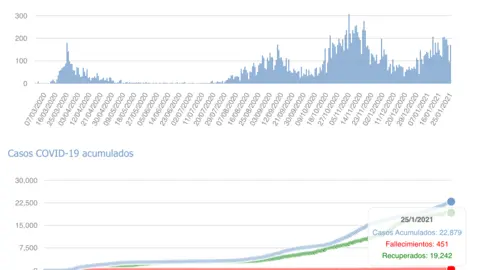 Captura de pantalla 2021-01-26 a las 17.03.09