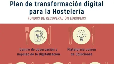 Hosteler&iacute;a de Espa&ntilde;a y empresas tractoras buscan fondos europeos para digitalizar el sector