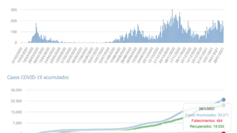 Captura de pantalla 2021-01-29 a las 17.32.20