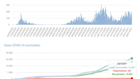 Captura de pantalla 2021-01-30 a las 17.21.21