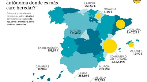 Mapa de Espa&ntilde;a en el que se detalla lo que cuesta heredar en cada comunidad