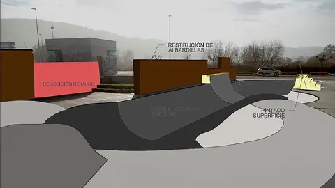 Infograf&iacute;a skate