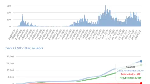 Captura de pantalla 2021-02-10 a las 17.35.12