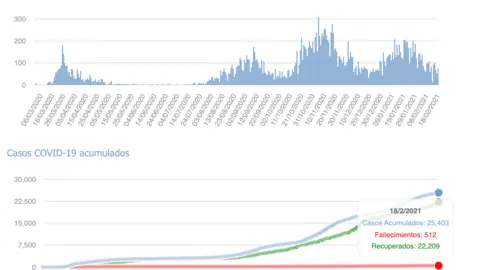 Captura de pantalla 2021-02-19 a las 17.15.30
