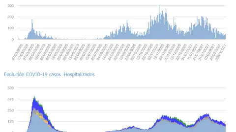 Captura de pantalla 2021-03-03 a las 17.17.16