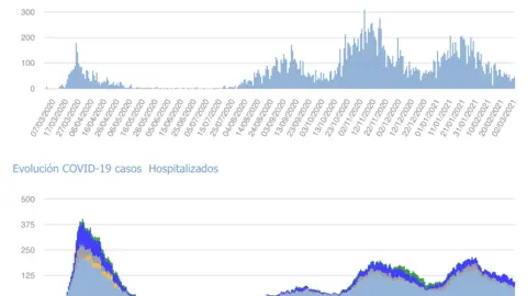 Captura de pantalla 2021-03-04 a las 17.51.00