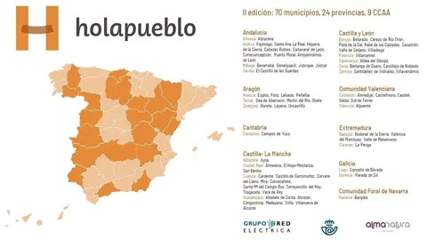 II Edici&oacute;n de Holapueblo, un proyecto del Grupo Red El&eacute;ctrica, Correos y AlmaNatura