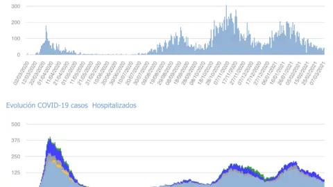 Captura de pantalla 2021-03-08 a las 17.15.06