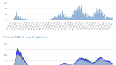 Captura de pantalla 2021-03-11 a las 18.01.22
