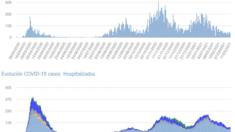 Captura de pantalla 2021-03-12 a las 18.29.32
