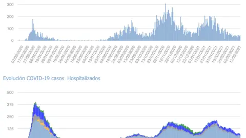 Captura de pantalla 2021-03-13 a las 19.50.12