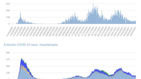 Captura de pantalla 2021-03-17 a las 17.01.02