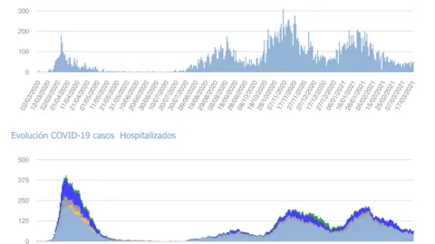 Captura de pantalla 2021-03-18 a las 17.53.28