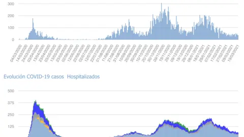 Captura de pantalla 2021-03-20 a las 17.51.48