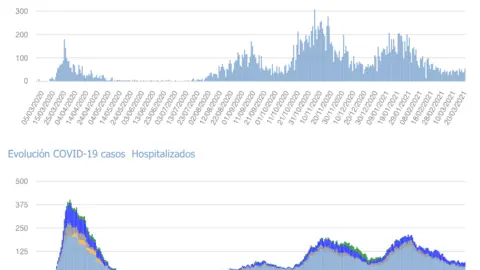 Captura de pantalla 2021-03-21 a las 18.01.21