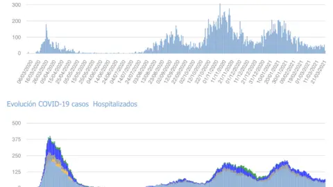 Captura de pantalla 2021-03-22 a las 17.36.27