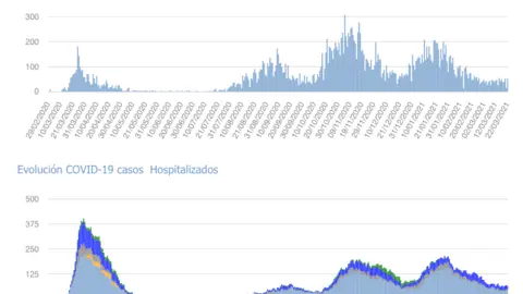 Captura de pantalla 2021-03-23 a las 17.20.26